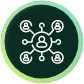Reach Ideal Customers