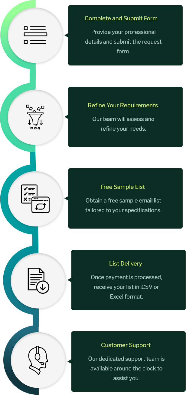 Process Data