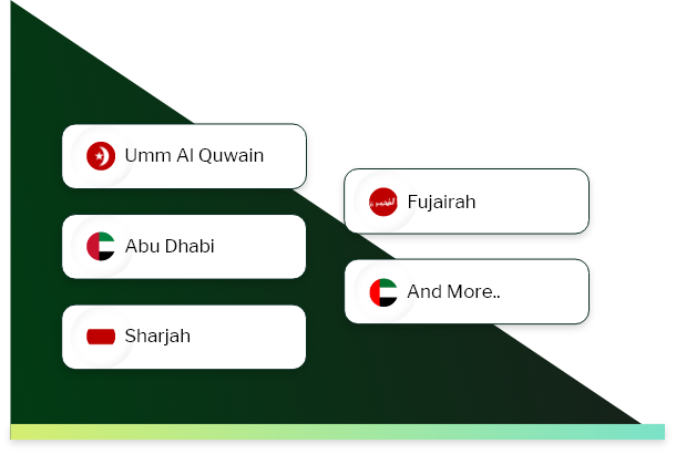UAE Email Database