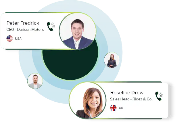 Automotive Industry Contact List