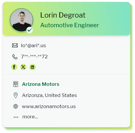 Automotive Industry mailing Lists