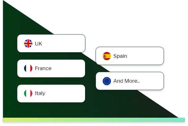 Europe Data by Country
