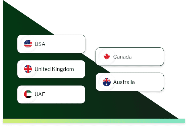 Healthcare Email List by Country