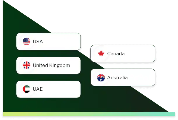 Healthcare Email List by Country