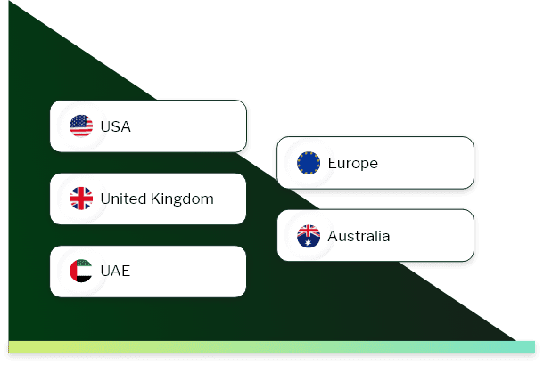 Industry Email List by country