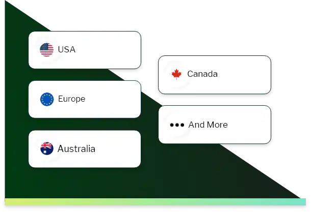 Manufacturing Industry Country wise Database