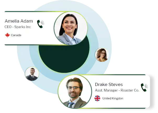 Manufacturing industry phone numbers List