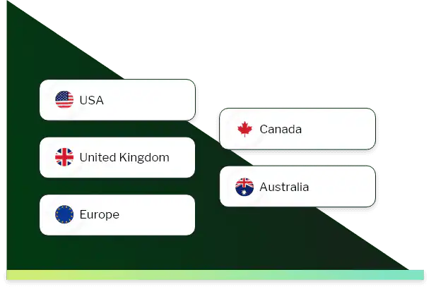 Country wise Radiologist Email List