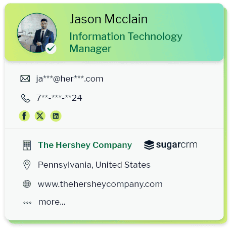 Technology Users Mailing List
