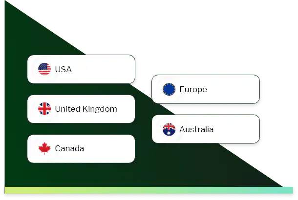 Reach Top Decision Makers using our oil and gas industry email list by country