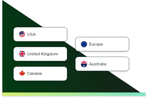 Amazon Sellers List by Country