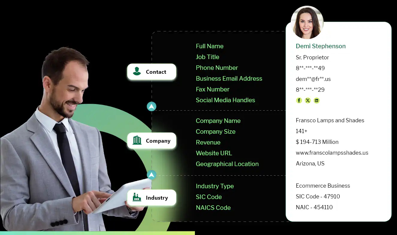 ecommerce Store Owners Email List