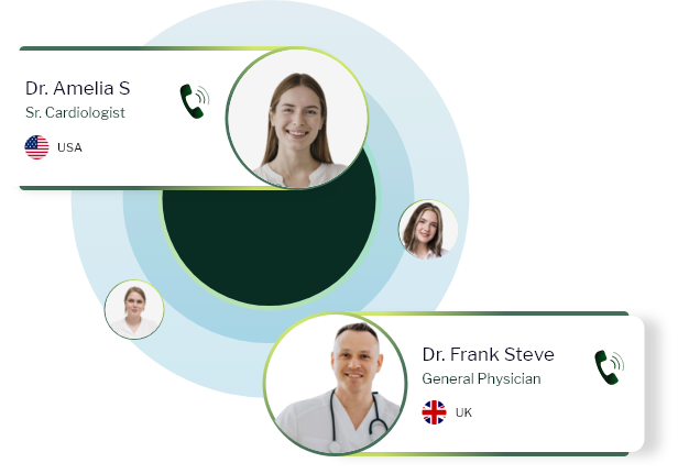 Doctors Phone Number List