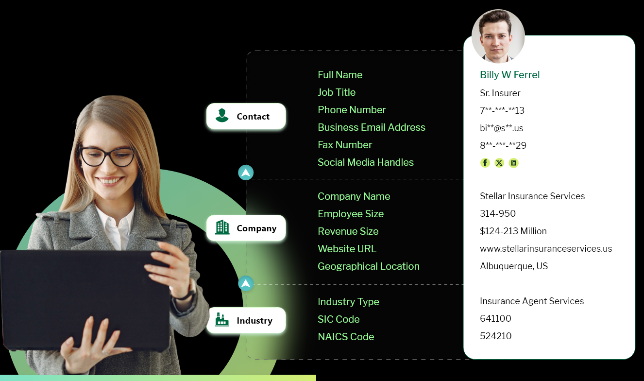 Insurance Agents Email List and mailing lists