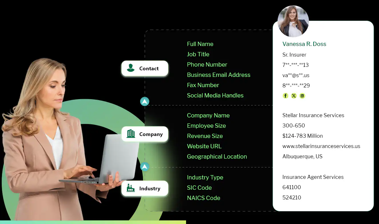 Insurance Industry Email List and mailing list