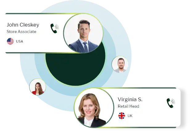 Retail Industry Phone Number List