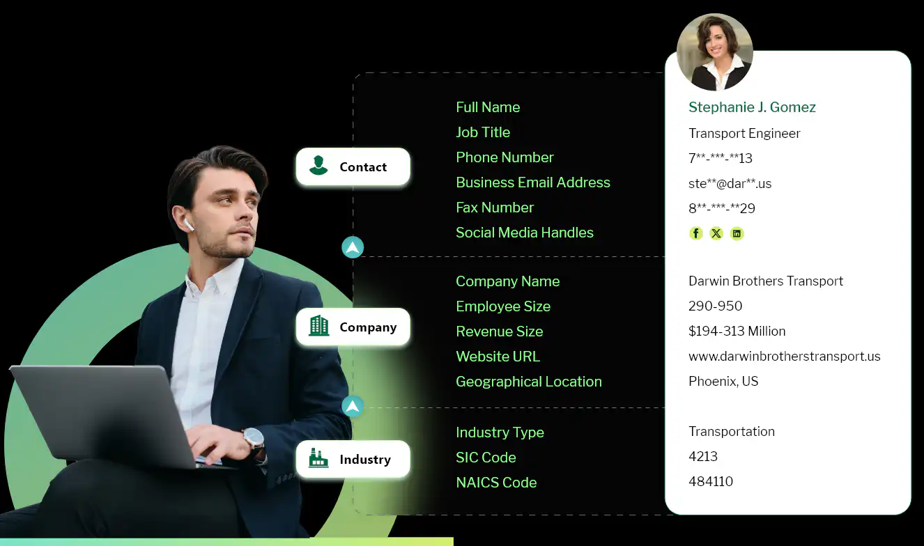 Trucking Company Email List and mailing list