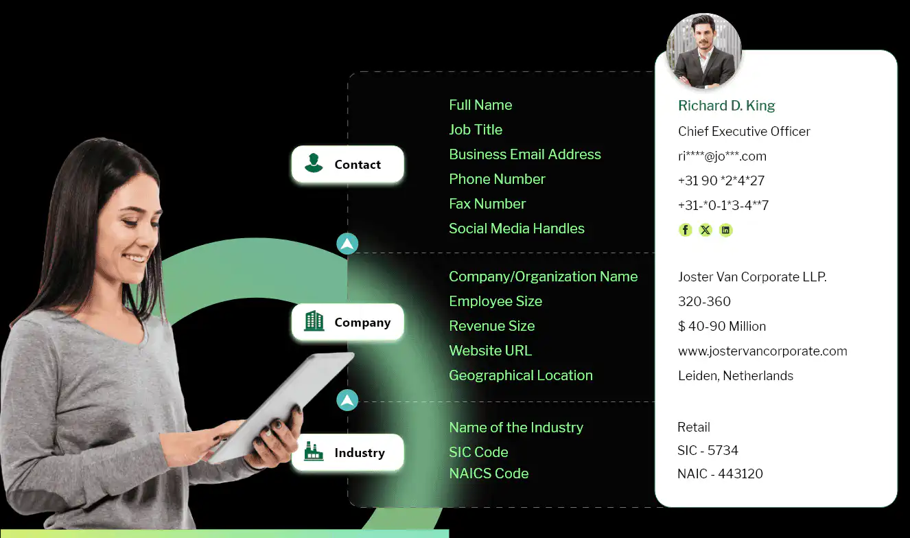 Netherlands Data Field