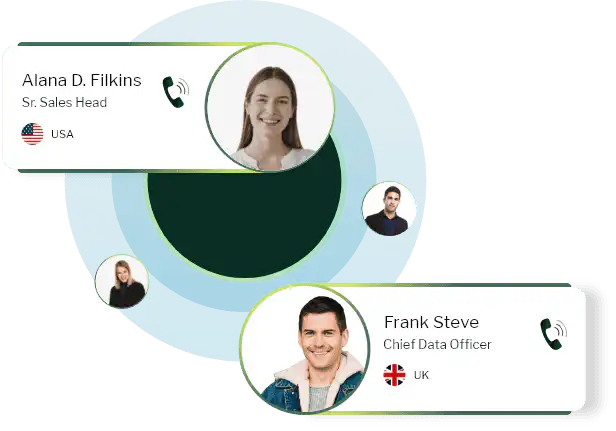 Informatica Contacts