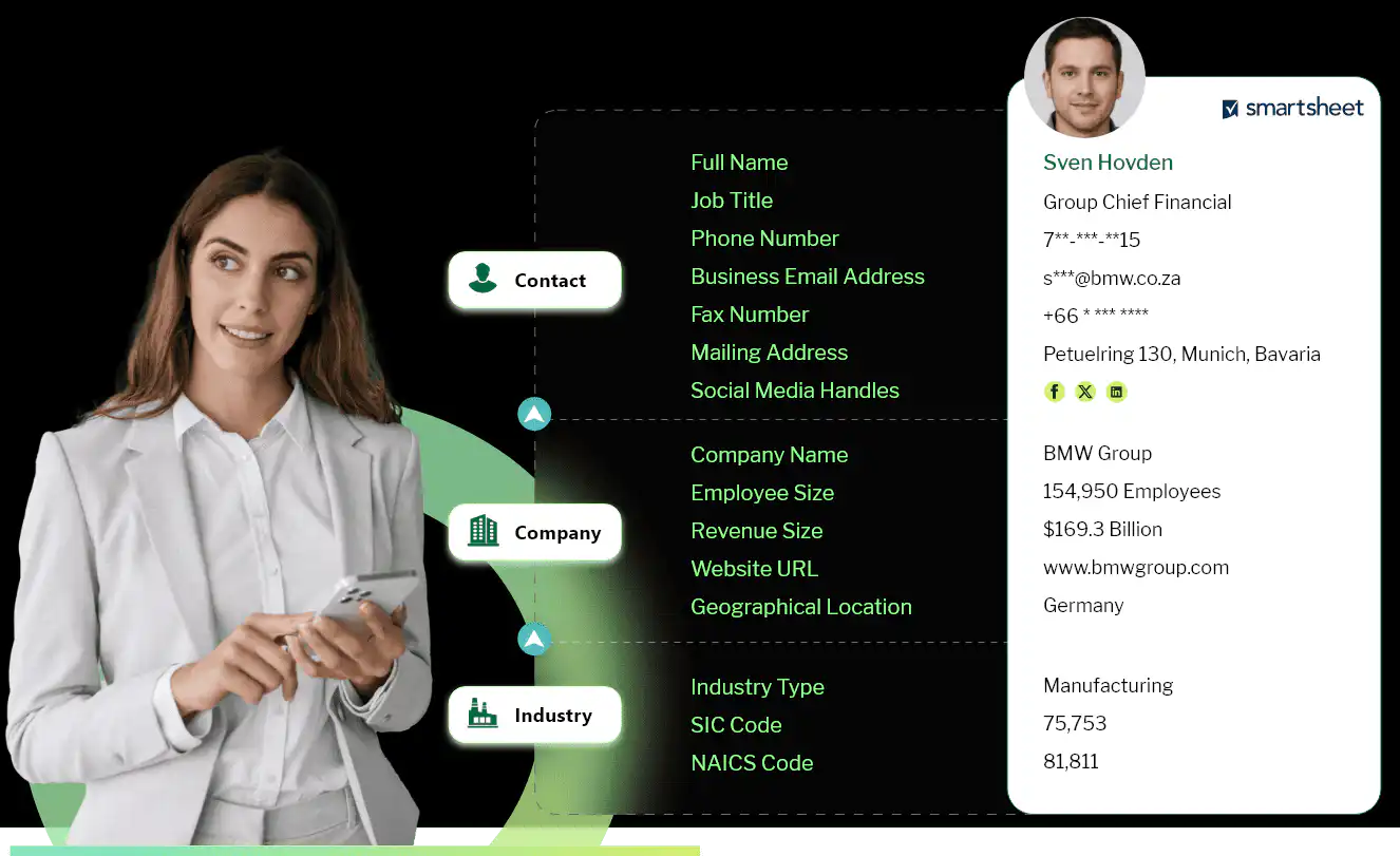 Smartsheet Data Cards
