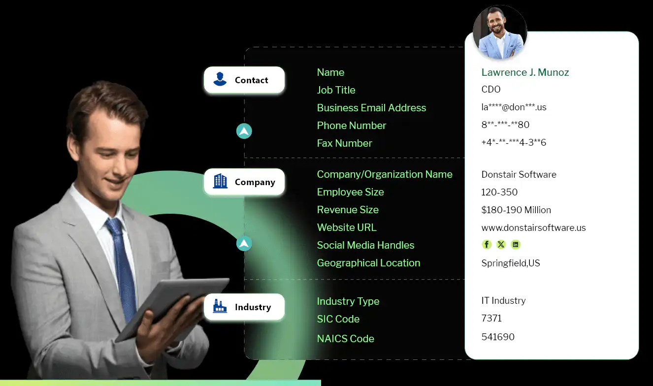 informatica data card