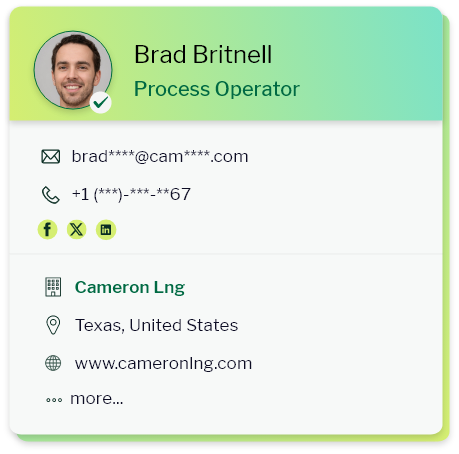 HNWI Contact List
