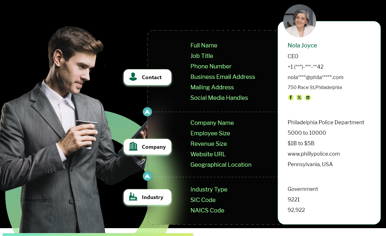 High Net Worth Individuals Email List​