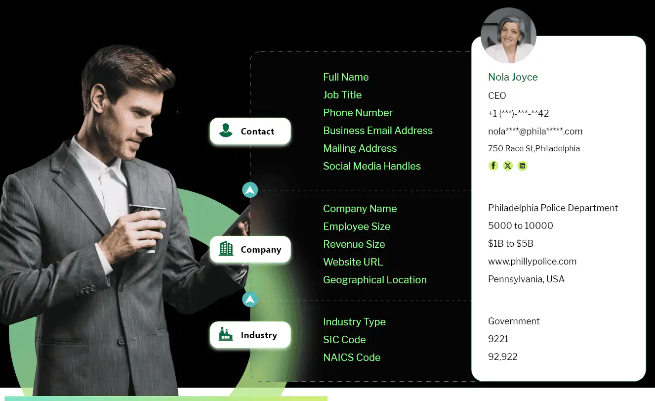 High Net Worth Individuals Email List​