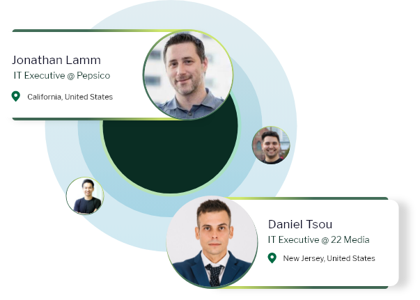 IT Executives contact list