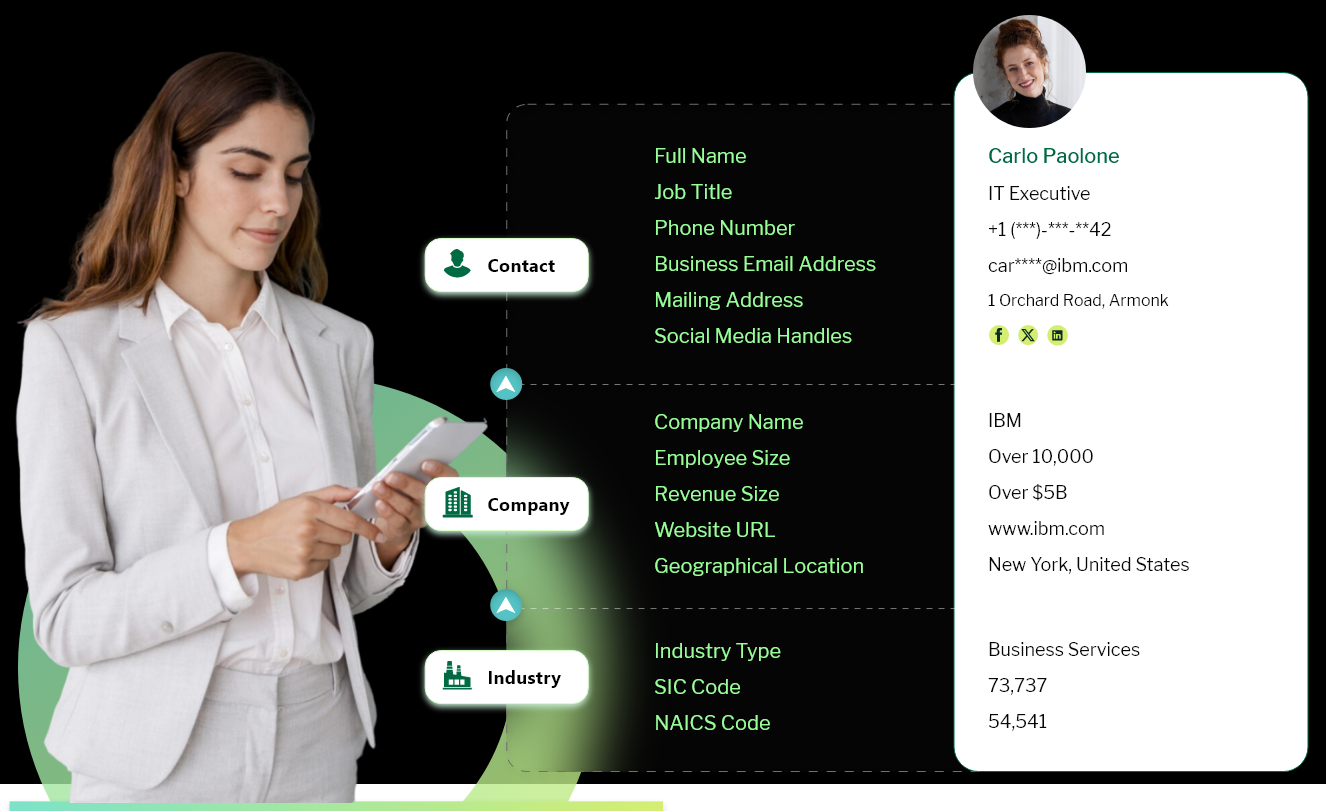 IT decision makers email list