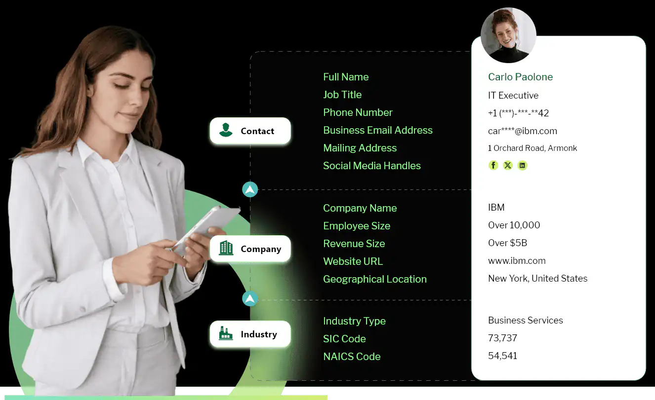 IT decision makers email list