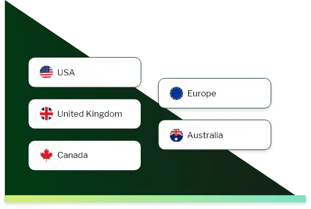Regions can be targeted in auto-dealer email list