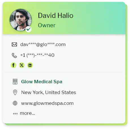 Sample data of Med Spas Email Addresses