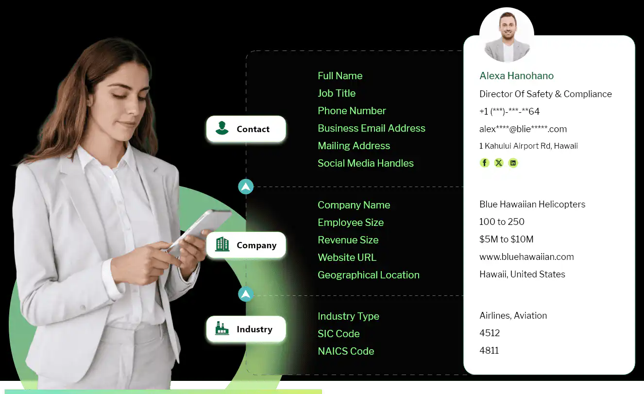 Aerospace industry executives email list data fields