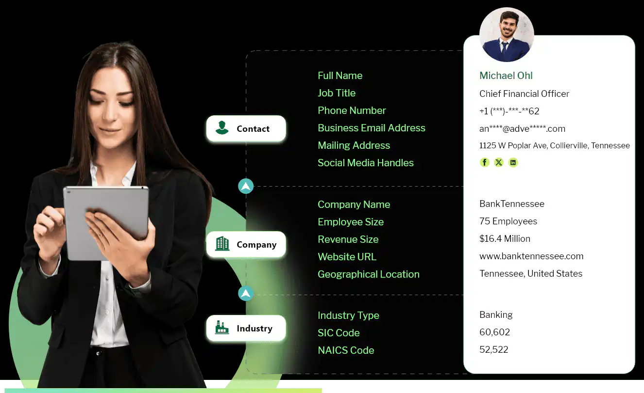 Banking email list data fields