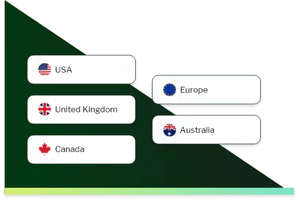 Biotechnology mailing list - maps