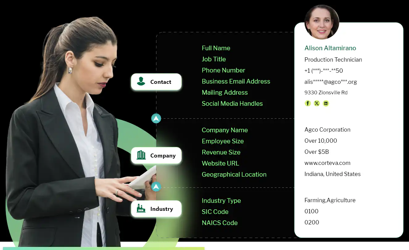 Data fields in Agriculture Industry Mailing List