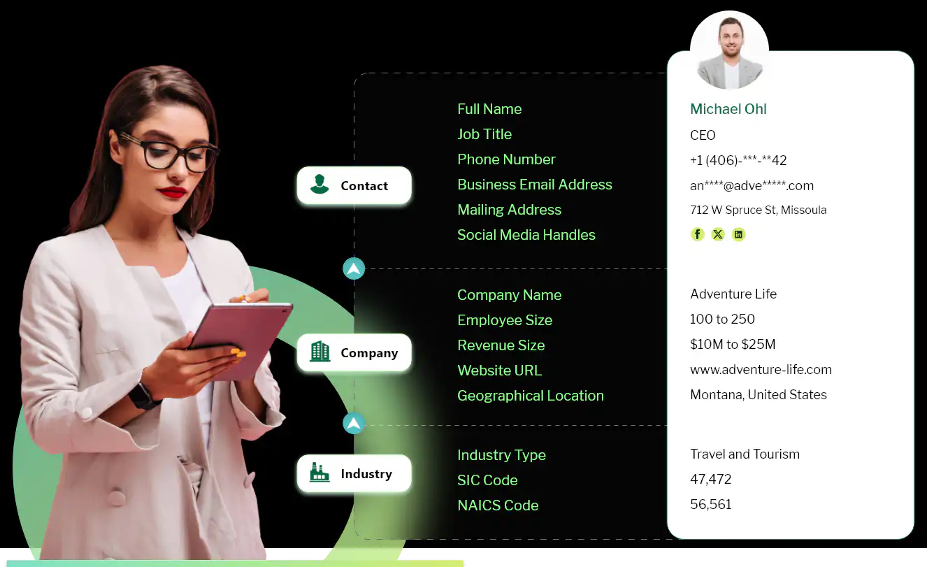 travel industry email list data fields