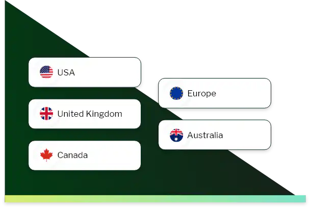 Countries you can target with our Therapists Email list