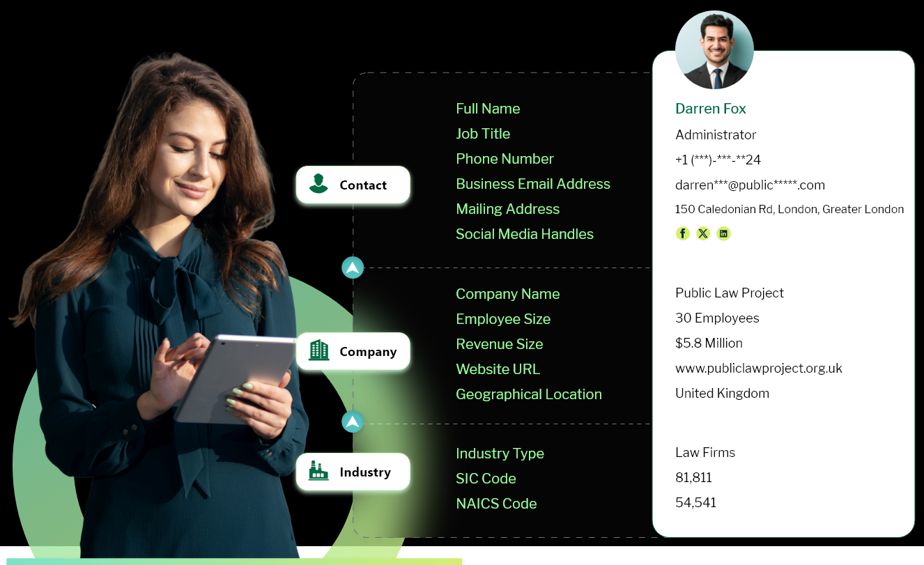 Data fields included in our Legal Services Industry Email database