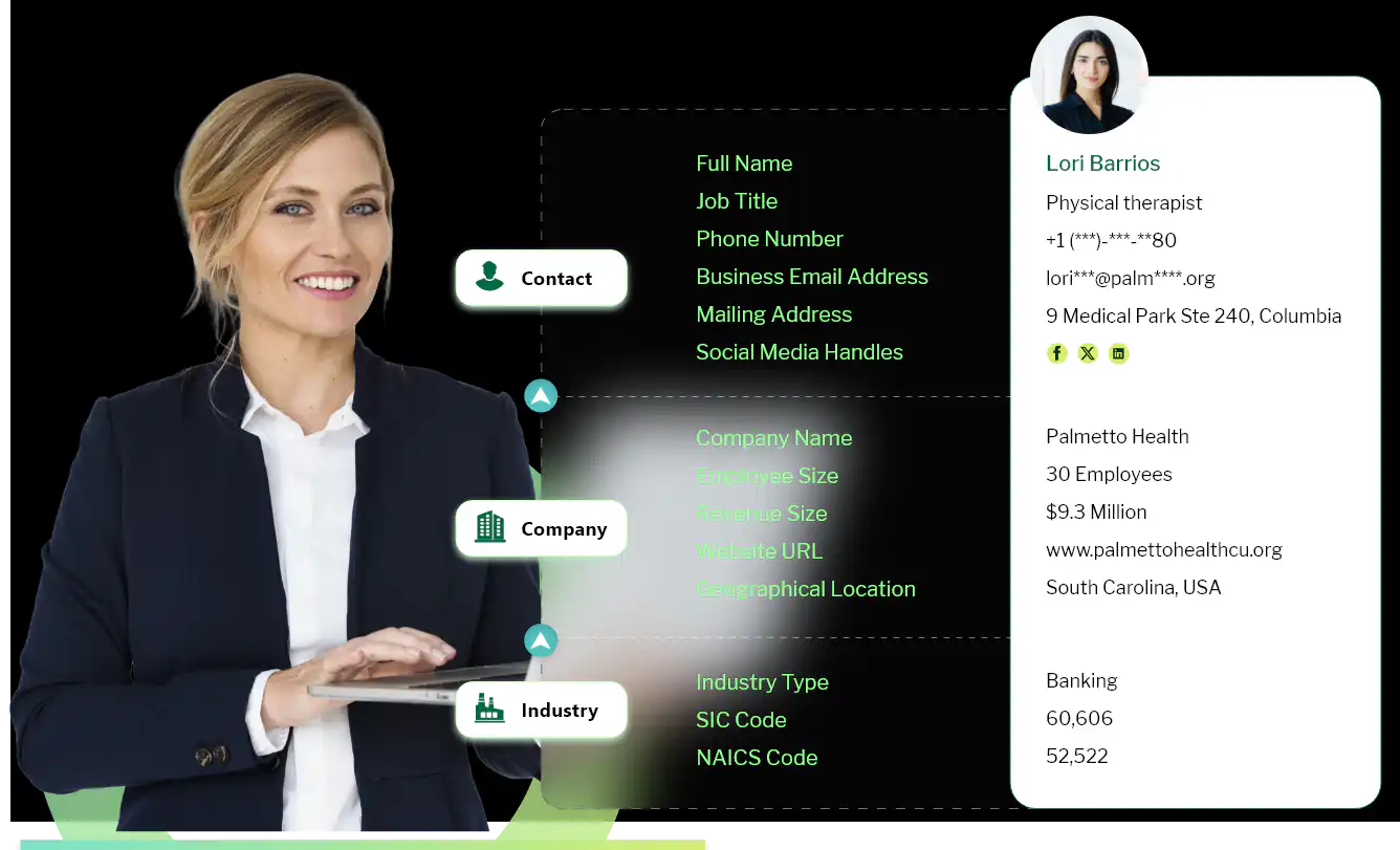 Data fields included in physical therapist email addresses