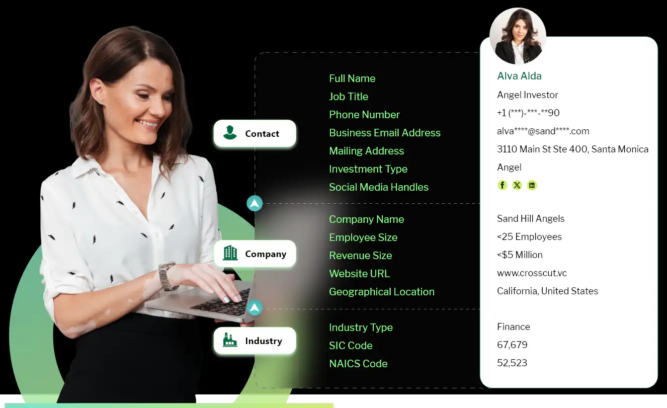 What is Included in an Angel Investor Email List