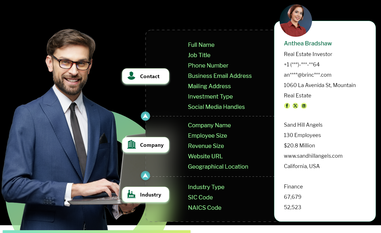 What is Typically Included Real Estate Investors contact list