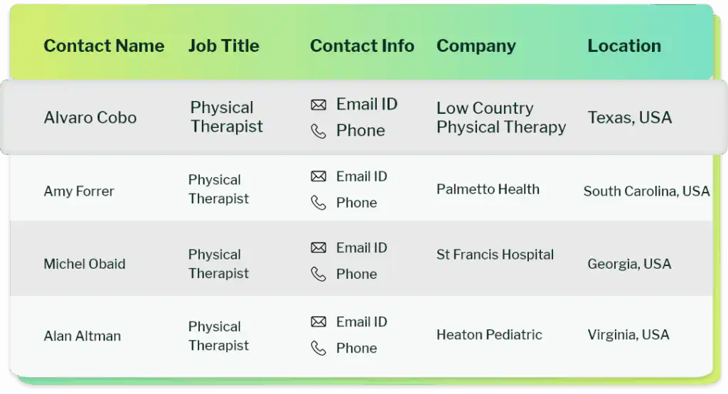 free Sample data of physical therapists email list