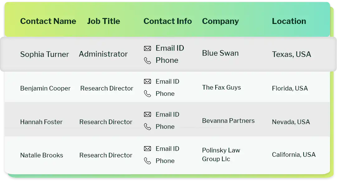 Avail Free Sample of Family Office contact list now!
