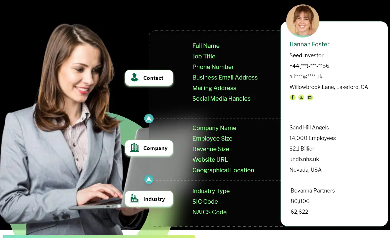 Check what data fields are included in Seed Investors email list