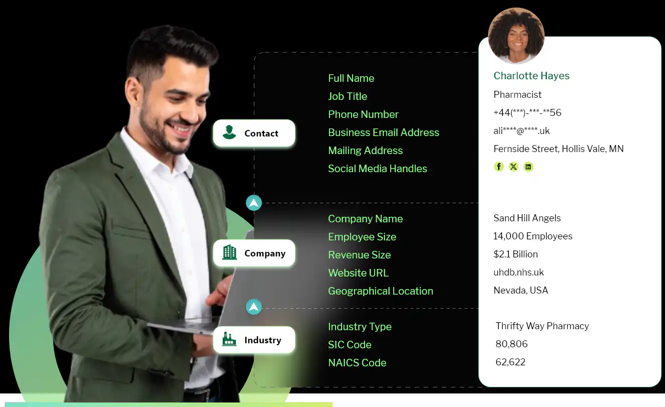Check what information is included in Pharmacists email list