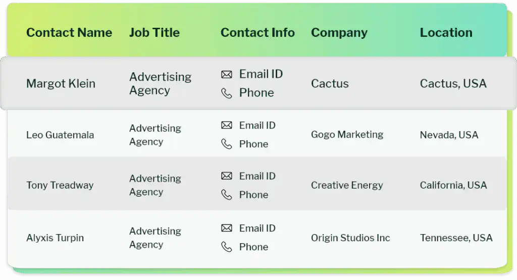 Request a Free Sample of Advertising Marketing Agencies Email List