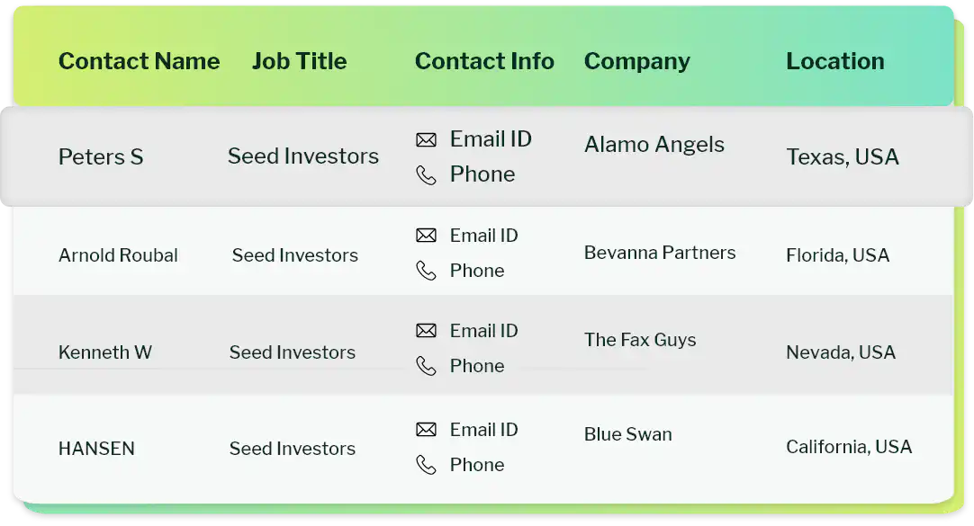 get a Free Sample of Pre Seed Investors email list from eSalesClub