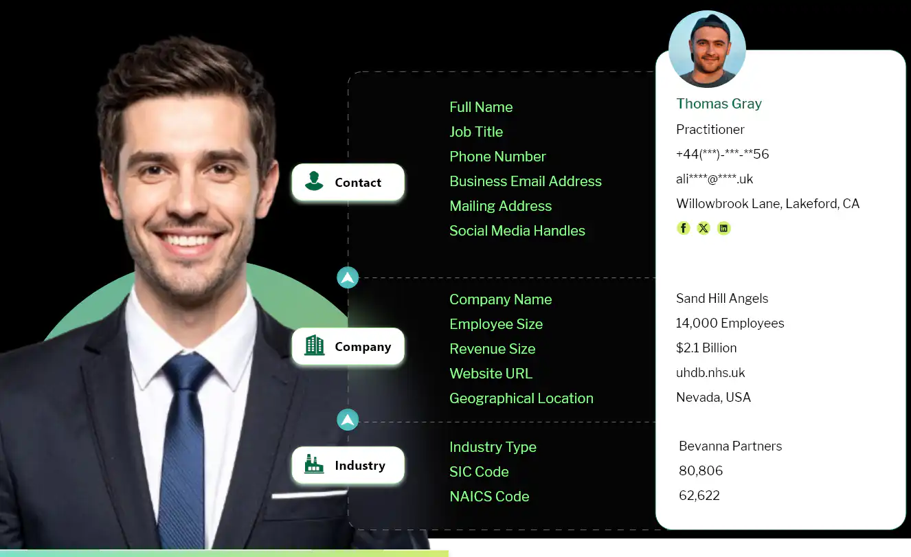 get free sample database of Pediatricians email list